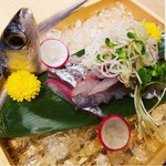 魚料理とすし 下の一色 - 