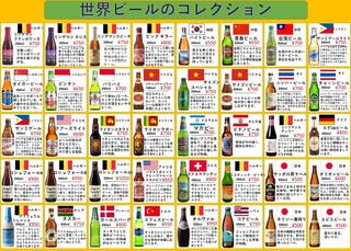 h bi-rukurabunishiogikubobiahausu - 世界のビールコレクション2