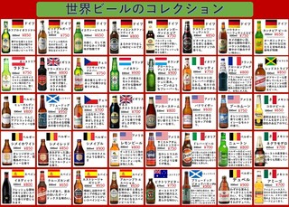 h bi-rukurabunishiogikubobiahausu - 世界のビールコレクション１