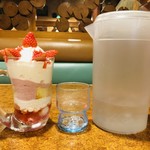 びっくりドンキー - 水のピッチャーと比較