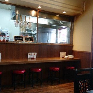 小城市でランチに使えるお店 ランキング 食べログ