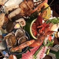 土佐料理 祢保希 丸の内店 - 