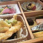 Nihon Ryouri Shikisai Paseri - お昼