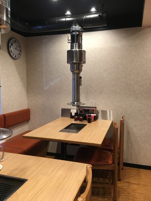 上野で肉メインのランチを食べよう おすすめのお店選 食べログまとめ 上野で肉メインのランチを食べよう おすすめのお店選 食べログまとめ