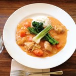 コ．トゥ．タモ．ペヴァ