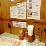 タンドール料理ひつじや - 