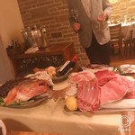 アッピア - しつこいけど食材 お好きなものをお好きなように