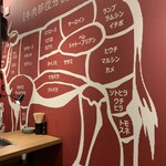 近江焼肉ホルモン すだく - 