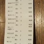 福山駅前酒場　情熱ホルモン - レシート(2019.02.05)