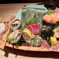 うずまき 十三総本山 - 