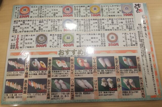 メニュー写真 回転すしまんまん 笹川店 旧店名 すしざんまい 西日野 回転寿司 食べログ メニュー写真 回転すしまんまん 笹川店 旧店名 すしざんまい 西日野 回転寿司 食べログ