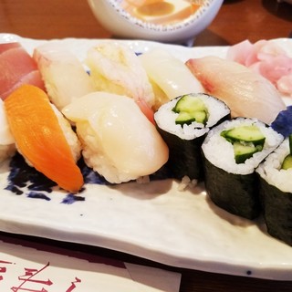 鶴岡でランチに使える寿司 鮨 ランキング 食べログ