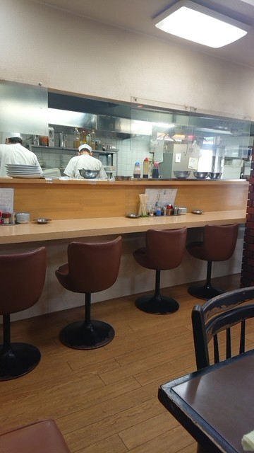 Chinese Ryori Ryusen photo 4