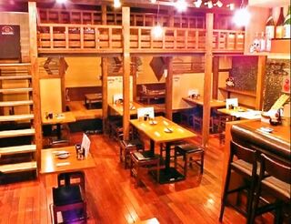 立川の居酒屋で宴会なら 串焼きや海鮮がおすすめの店10選 食べログまとめ