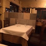 オステリア デッロ スクード - 