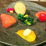 野菜と日本酒 ちりん - 