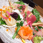 地鶏と個室居酒屋 辻留 - 