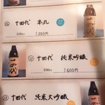 炭火焼 てんま  - 