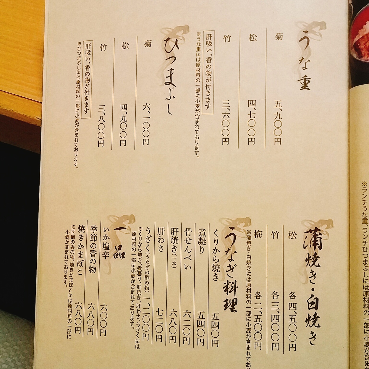 ぬき ログ
