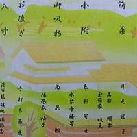 精進料理 醍醐 - 