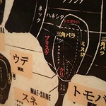 和牛 まつした - メニューの一例 2019年02月