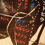 和牛 まつした - メニューの一例 2019年02月