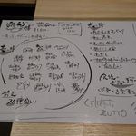 くずし割烹　ZUTTO - メニュー　2019.2