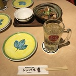 炭火肉ホルモン酒場 シンバル - 