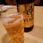 Tebaya - ビール