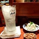 ステーキ酒場 飯之泉 - 