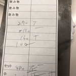 元祖立ち飲み屋 - お隣のオッチャン，一人でホッピーセット６，中10！この時点で合計6000円近くになってた（笑