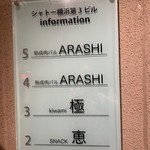 Jukuseiniku Baru Arashi - 