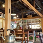 たべるとくらしの研究所 - 