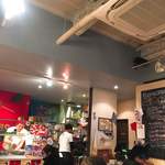 ピッツェリア チーロ - 