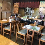 田中屋 - 