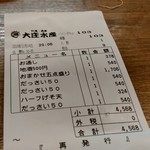 Hamayaki Kaisen Izakaya Daishou Suisan - 【2019.2.14(木)】お会計