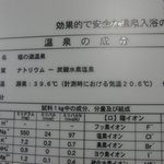 麺屋あごすけ - 