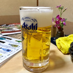 四国三郎 よしの川 - 