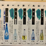 四国三郎 よしの川 - 