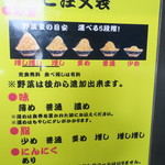 らーめん大 - 無料トッピング