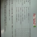 デリーベイ - シンプルメニュー　どれも当たり