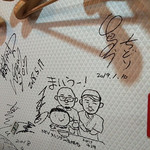 竹末東京Premium - 