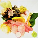 はてなのちゃわん - 