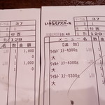 いきなりステーキ 浜松プラザフレスポ店 - 