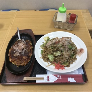 福井市で人気のお好み焼き ランキングtop 食べログ 福井市で人気のお好み焼き ランキングtop 食べログ