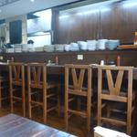 クアン・アンゴン