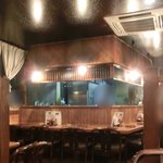 ステーキハウス バイソン - 
