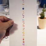 Gaggan - 絵文字のメニュー