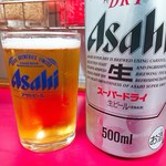 2019年2月　ビール