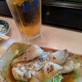 飯塚市 嘉穂郡で人気の居酒屋 ランキングtop 食べログ 飯塚市 嘉穂郡で人気の居酒屋 ランキングtop 食べログ